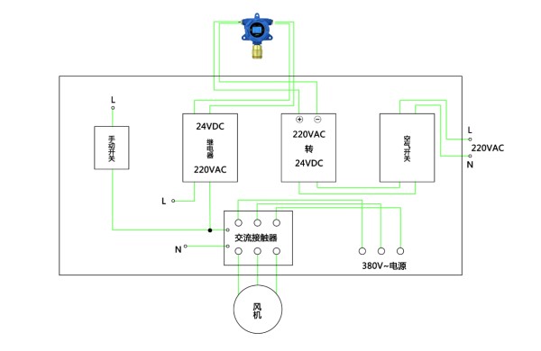 風(fēng)機(jī)可由可燃?xì)怏w檢測(cè)儀來控制接線圖